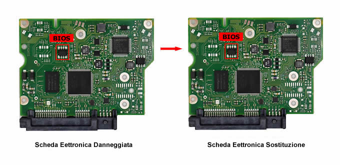 sostituire BIOS scheda elettronica hard disk
